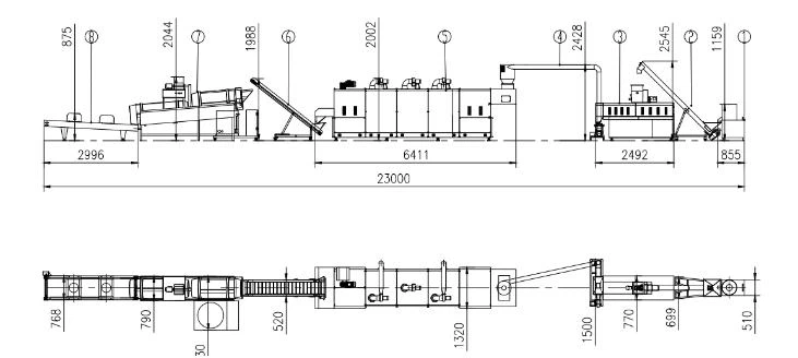 dog food production line dog food production line